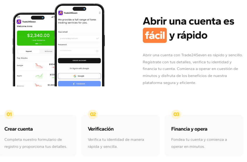 Trade24Seven.com reseñas