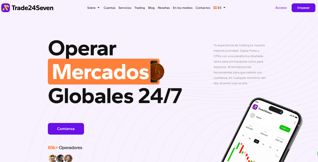 Trade24Seven.com reseñas